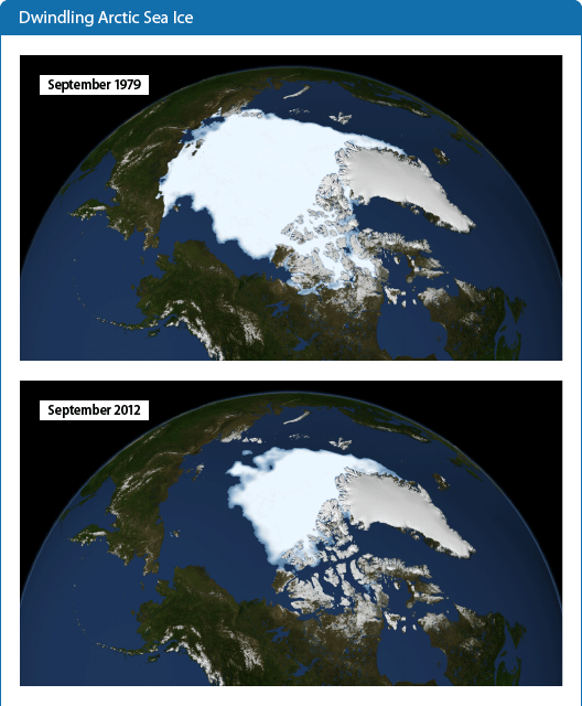 The US Environmental Protection Agency map of declining Arctic sea ice